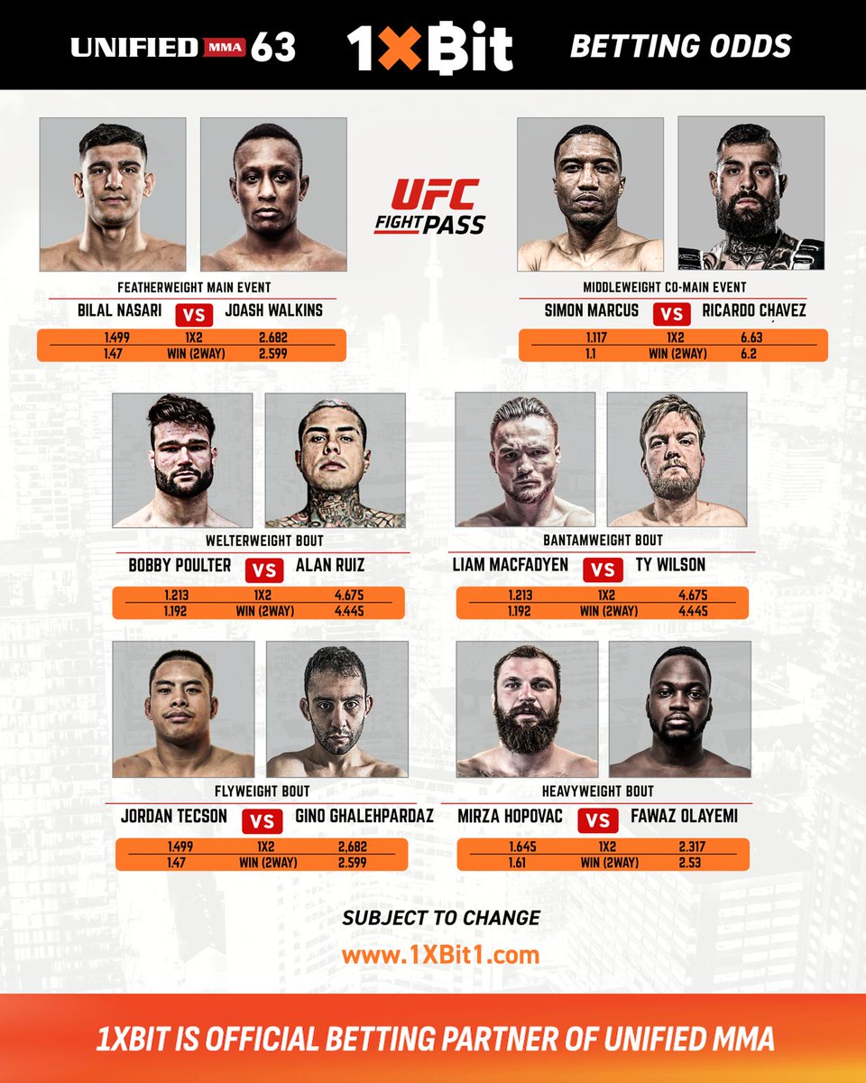 unifiedmma's tweet image. May The Odd💲 At @1x_bit Be Ever In Your Favour 💰💰💰 #Unified63