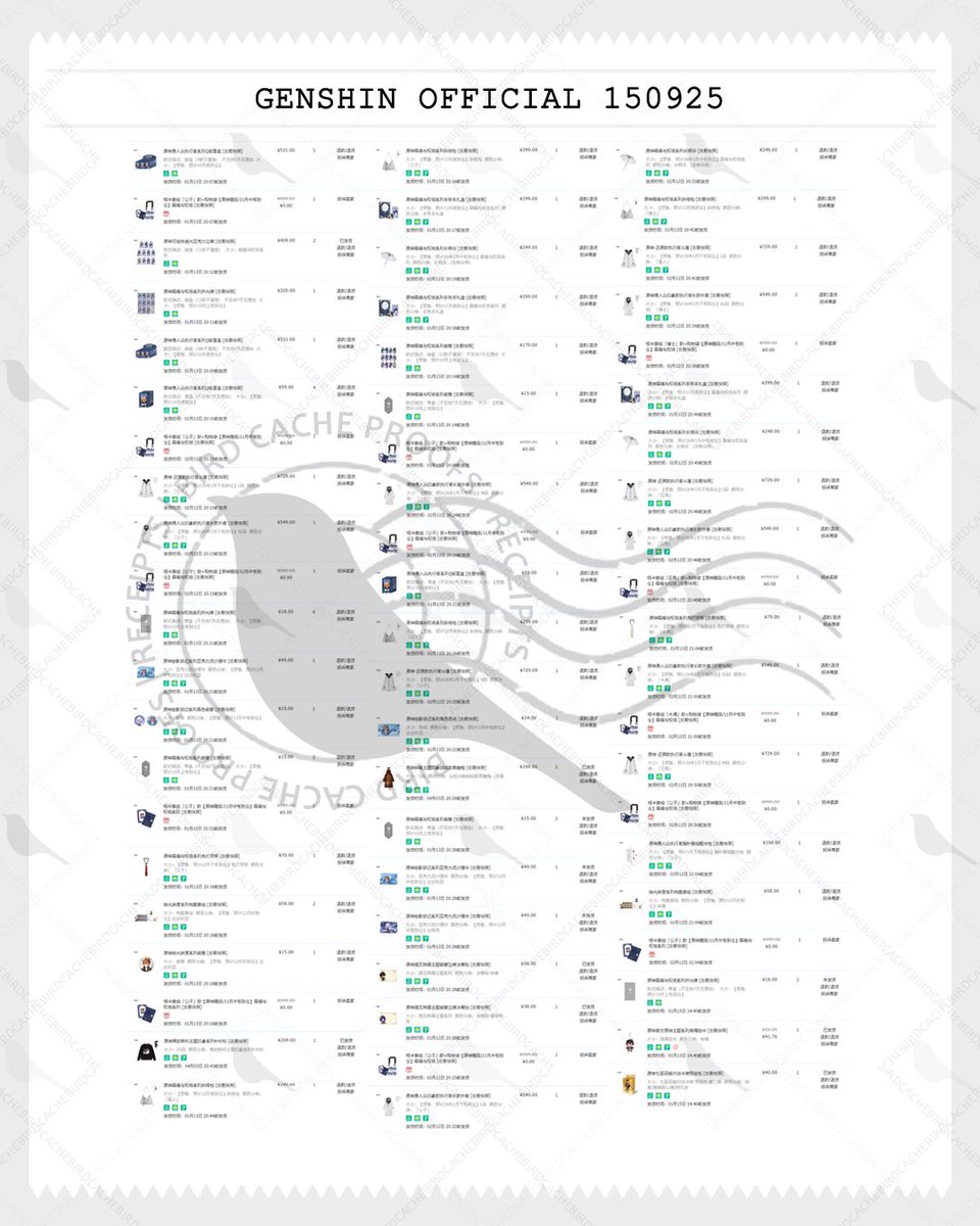 birdcache's tweet photo. [ Proofs ] 

🧾 Group Order: Genshin Official 150925

Thank you everyone for joining in!!! This was quite the big group order and I'm super excited to have them shipped over in the coming months 😳🫶💕💕💕

#birdcacheproofs https://t.co/XXFPfCekGP