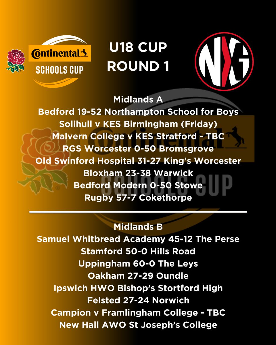 NextGenLive tweet media