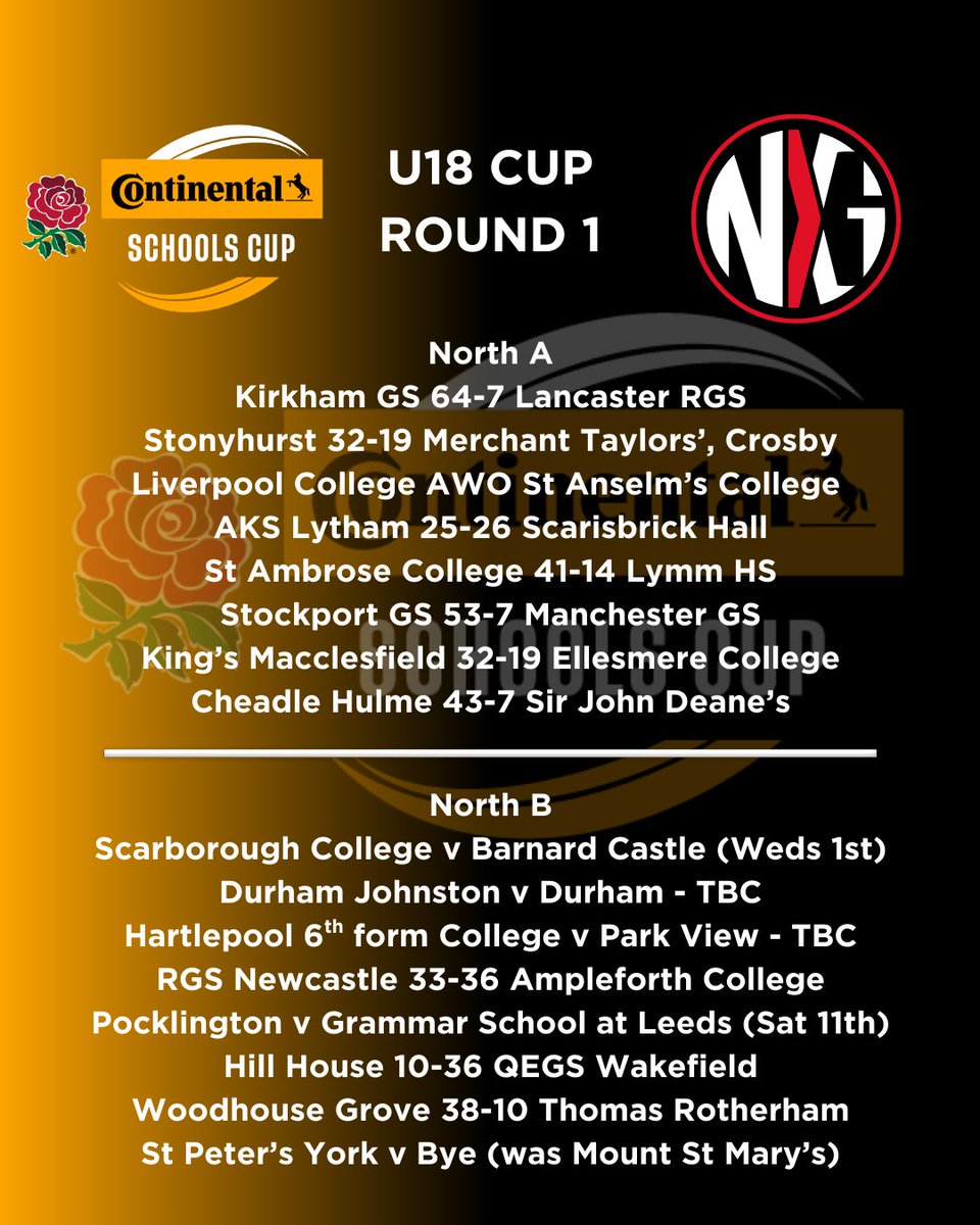 NextGenLive tweet media