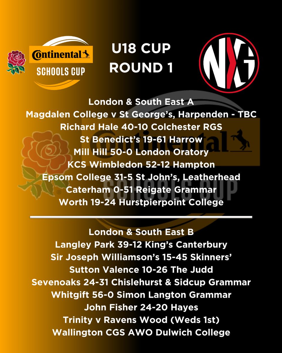 NextGenLive tweet media