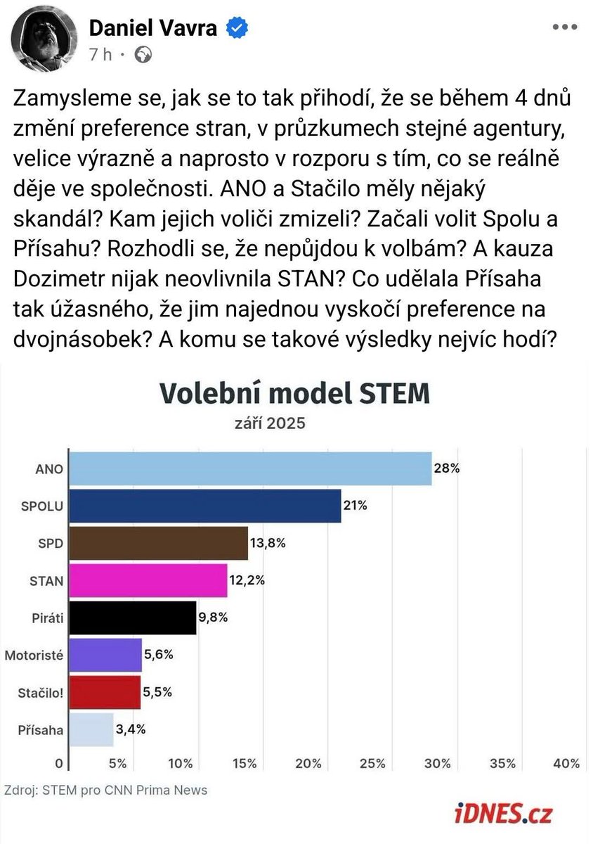 Z populárního humoristického cyklu "Dan Vávra <a href="/DanielVavra/">Daniel Vávra ⚔</a> má názor na věci, kterým nerozumí..."