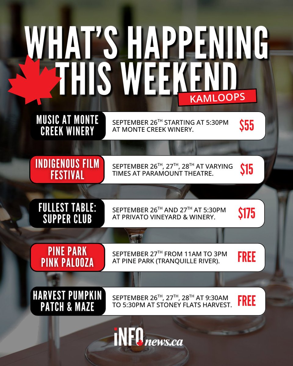 InfoNewsKam's tweet image. What are you looking forward to the most this weekend? 🤔

#localevents #localnews #kamloops