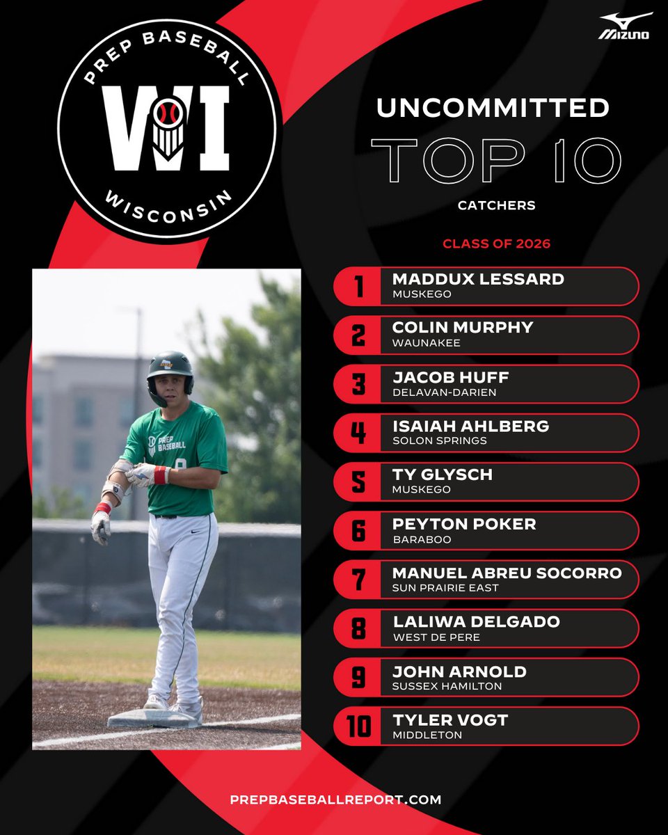 Prep Baseball Wisconsin tweet media