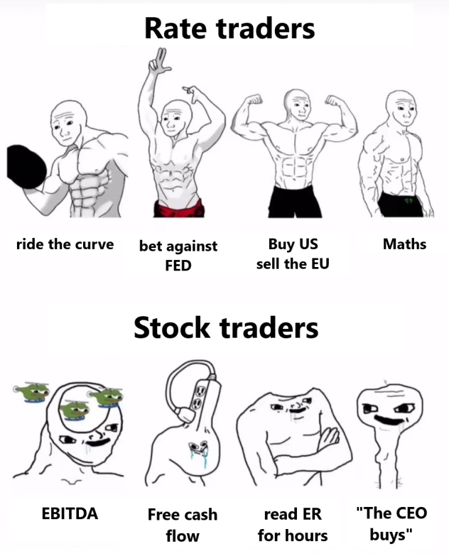 Bull Stocks (@bullstockss) on Twitter photo 