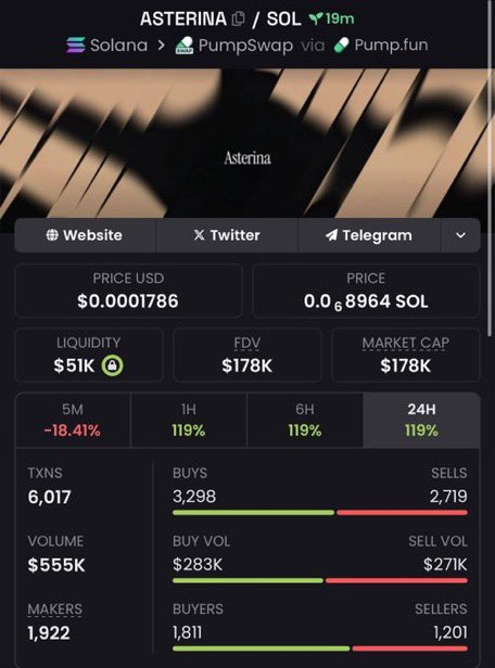 checkkmate_'s tweet image. 🛠️ Build bag: #ASTERINA $87K MC→ $178K 🔩
📩 DM for alpha tools
6ojiRVUNQNBy1LNPThQuKpwuT2d7vWzWbmGHupCC4MA1
#BuilderAlpha #CryptoTools #SolanaMoves #DeFiAlpha #GemRadar
#Crypto #MemeCoin #Solana #Binance