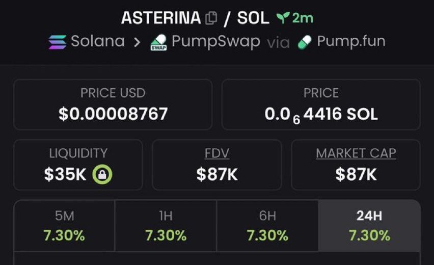 checkkmate_'s tweet image. 🛠️ Build bag: #ASTERINA $87K MC→ $178K 🔩
📩 DM for alpha tools
6ojiRVUNQNBy1LNPThQuKpwuT2d7vWzWbmGHupCC4MA1
#BuilderAlpha #CryptoTools #SolanaMoves #DeFiAlpha #GemRadar
#Crypto #MemeCoin #Solana #Binance