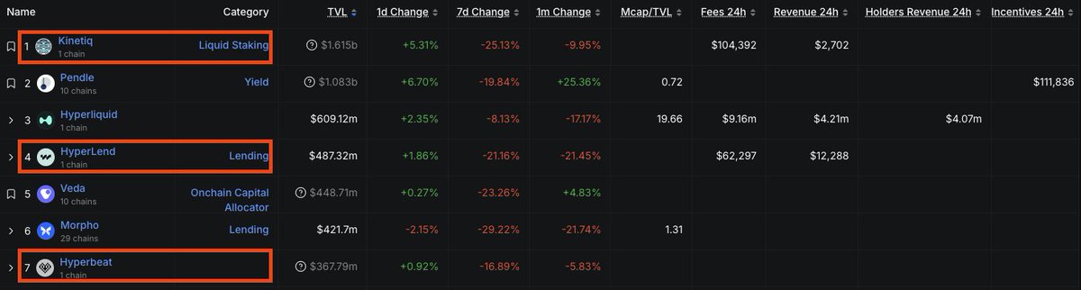 ether.fi Ventures tweet media
