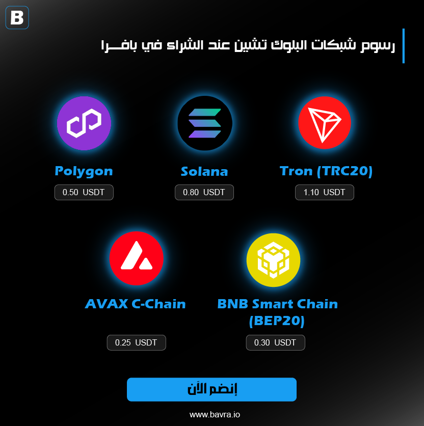 bavra_official's tweet image. رسوم شبكات البلوكتشين عند الشراء داخل بافرا ✨🔥

انضم الآن bavra.io