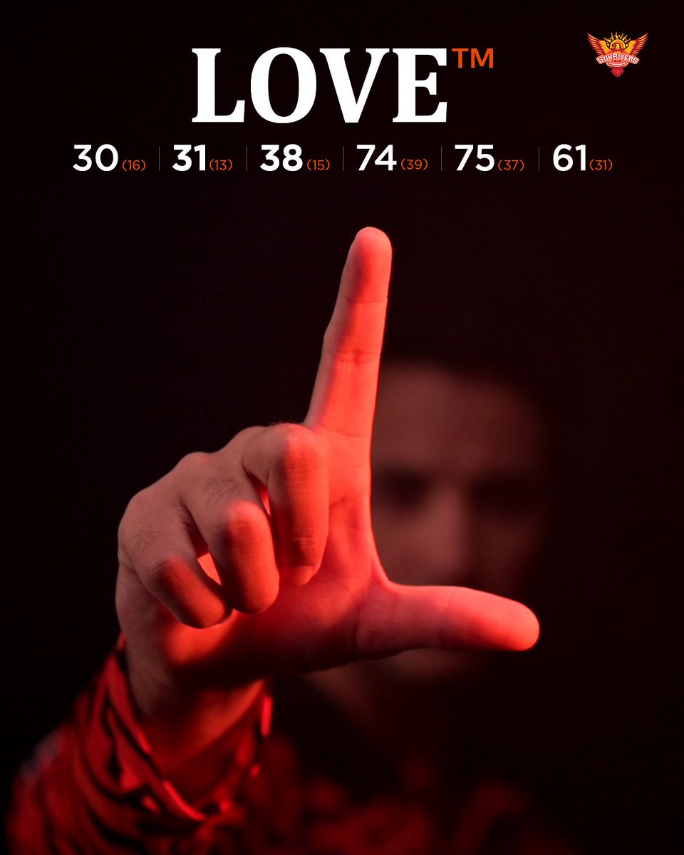 With Love, Abhi 👆🧡

Abhishek Sharma | #PlayWithFire | #AsiaCup2025