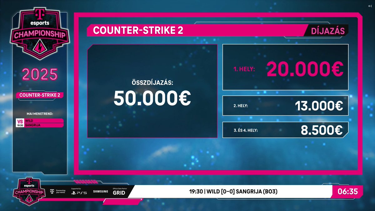 We are 2-1, so just one win away from securing Top 8! Our Bo3 match against Sangrija starts shortly.

Stream:
twitch.tv/esport1tv 

#BeWiLD #HUN #CS2 <a href="/t_esports_ofcl/">T-esports</a>