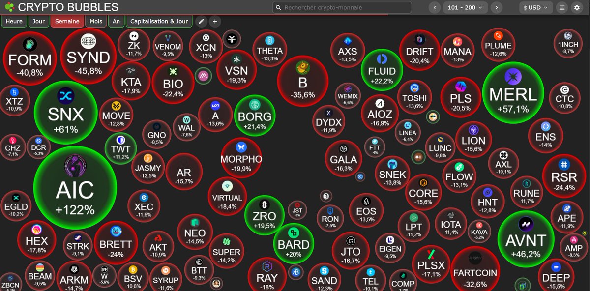 FlowAkwa's tweet image. $BORG !!🚀🚀🚀

🟢Green🟢 in an ocean of🔴red🔴

Just getting started !!