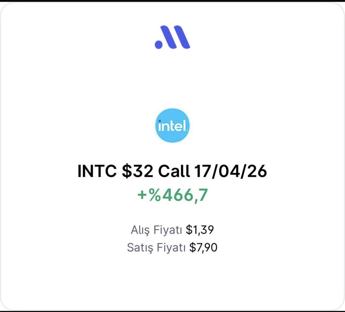 TradersPub's tweet image. 🎉 Tebrikler!

Topluluğumuzdan bir üyemiz Midas ( @getmidas ) üzerinden ilk opsiyon işlemi ile Intel $32 Call kontratında %466 kazanç elde etti. 🚀

İlk opsiyon denemesinde böyle bir başarı görmek gurur verici. 👏

#TradersPub ile daha güzel kazançlara…💪🍀

#Opsiyon #INTC…