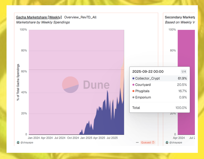 Joestar⭐ tweet media
