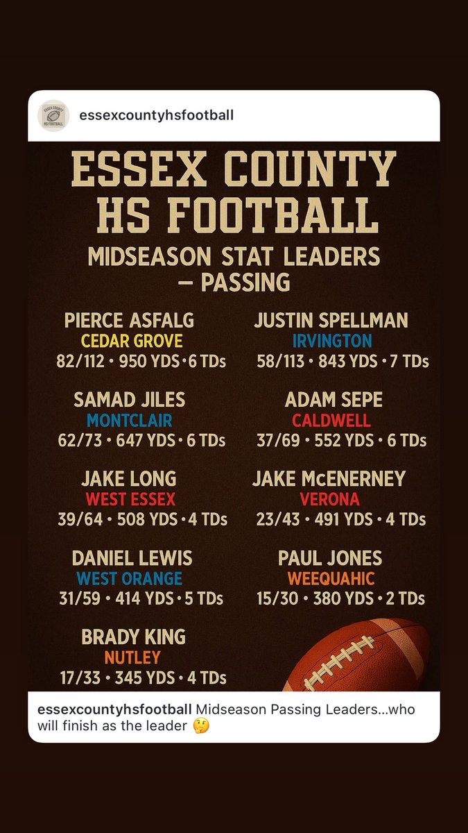 Grateful! #stayhungry