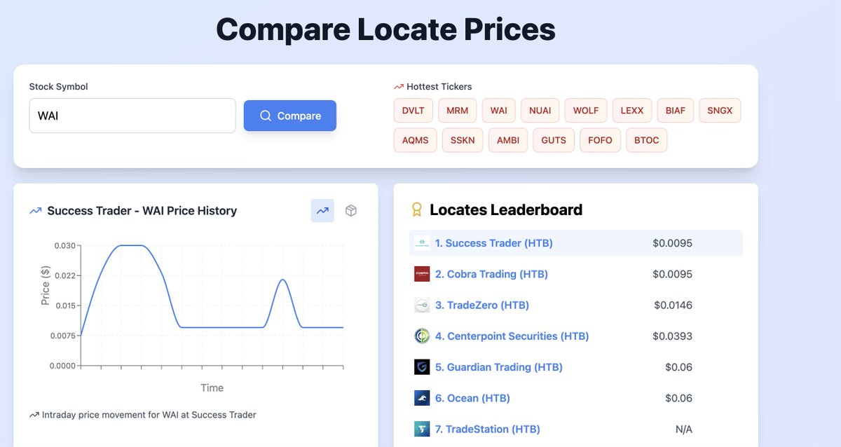 <a href="/madaznfootballr/">madaz</a> yup...
lowcates.com