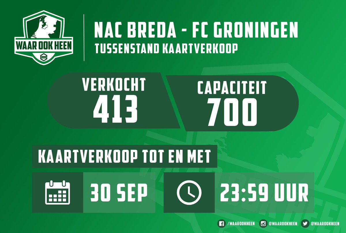 287 kaarten zijn er nog beschikbaar voor NAC-uit. 

Ga mee naar Breda!

#waarookheen #fcgroningen