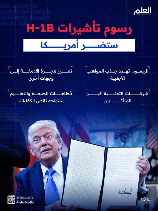 رسوم ترامب الجديدة على تأشيرات H-1B تهدد الاقتصاد الأميركي وتثير قلق شركات التقنية الكبرى #العلم 