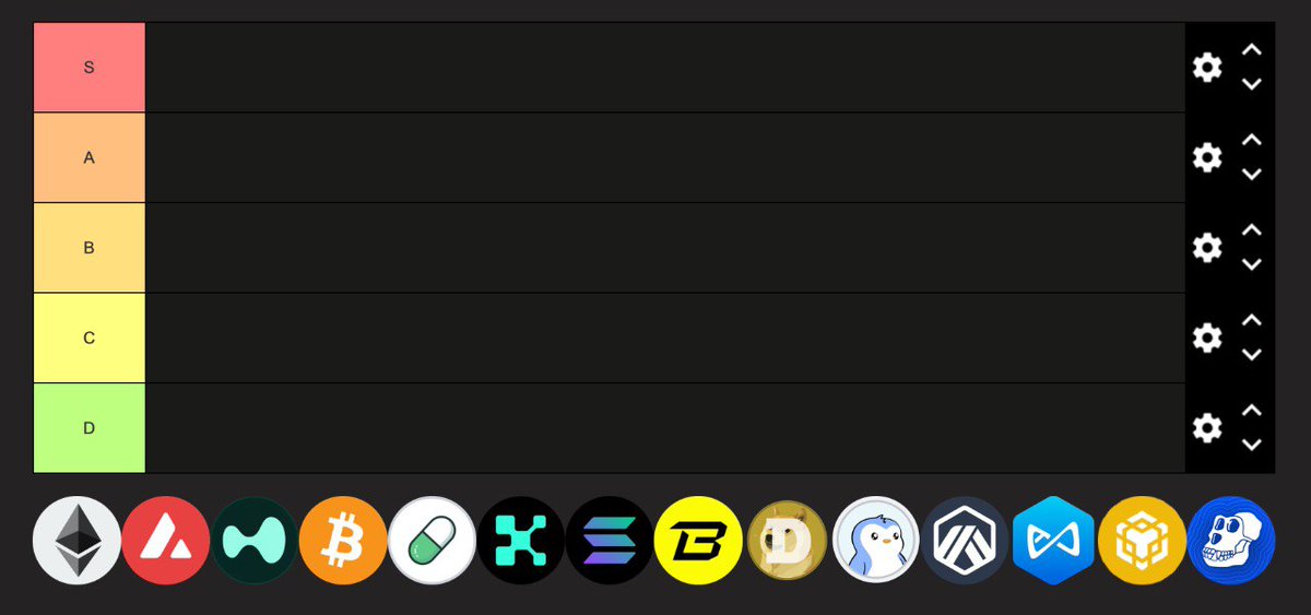 Tanawat | Tokenomist 🔎 tweet media