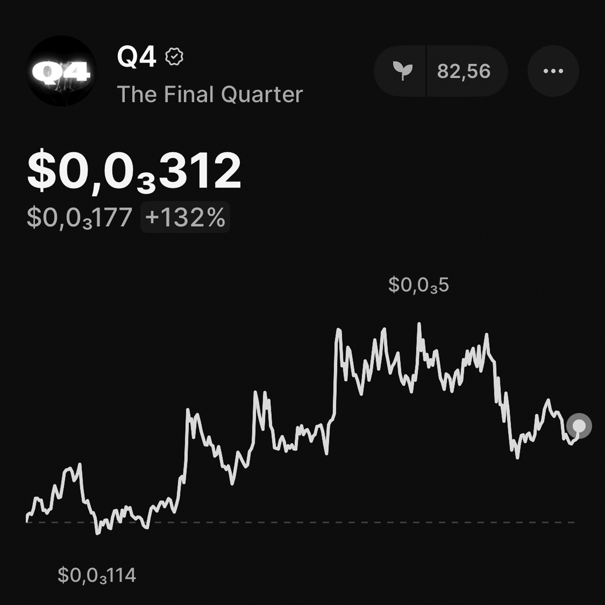 We are officially listed on Jupiter

jup.ag/tokens/BqndqeB…