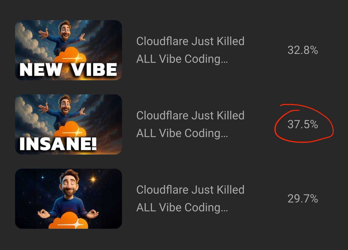 Why does every AI YouTuber use the word INSANE?

The algo speaks... 🤷‍♂️