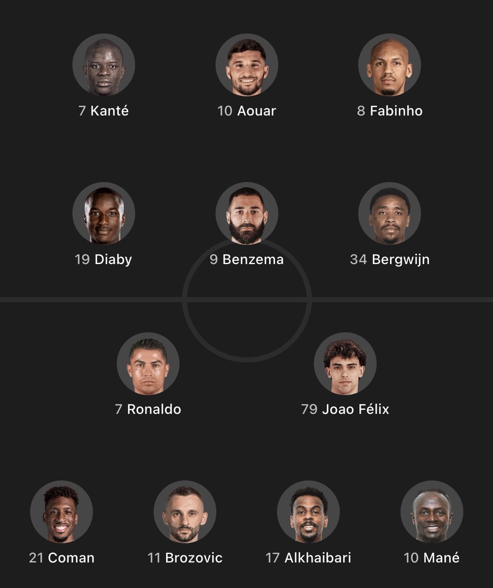 The quality on the pitch today is insane.🔥

This could literally be a Champions League quarterfinal.