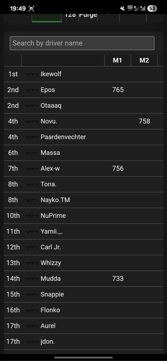 Guys my #XPEvo25 is over I won the seeding 😉