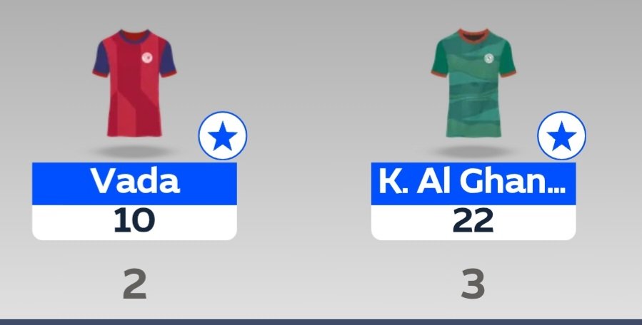 Muhammad Malik🇮🇩 tweet media