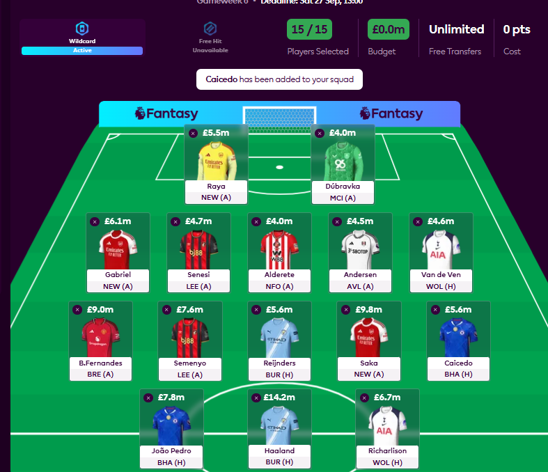 #FPL #FPLCommunity 
what are we saying??

it's either this or a shit all round team with Salah included