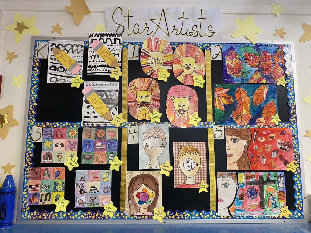 My star artist board is looking pretty amazing!! 😻