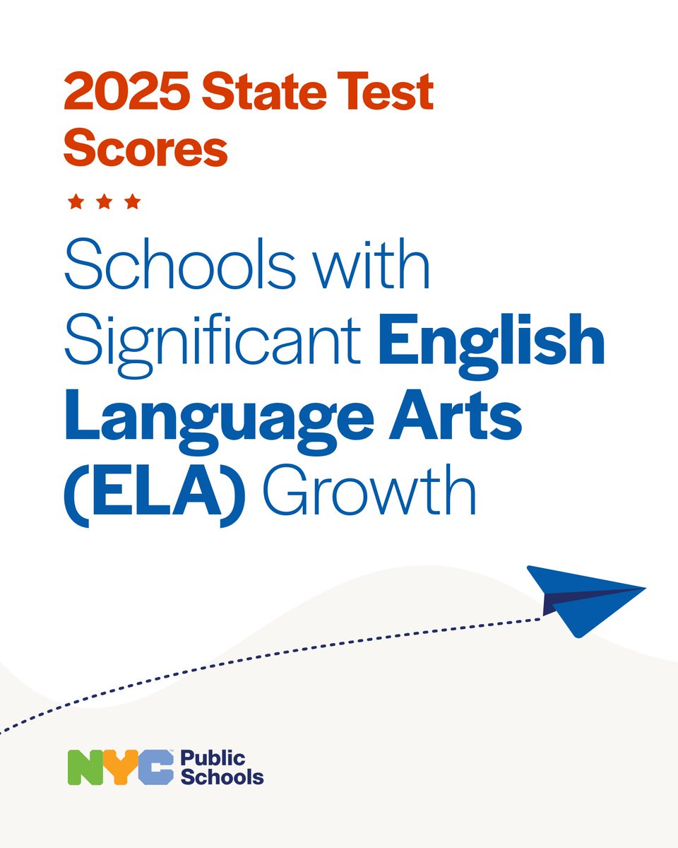 NYCSchools's tweet image. At @NYCSchools, we’re empowering our students to become confident, lifelong readers! 📚
 
To celebrate our students’ achievements, we’re spotlighting a few schools that saw significant growth in their 2025 English Language Arts (ELA) State Test scores.