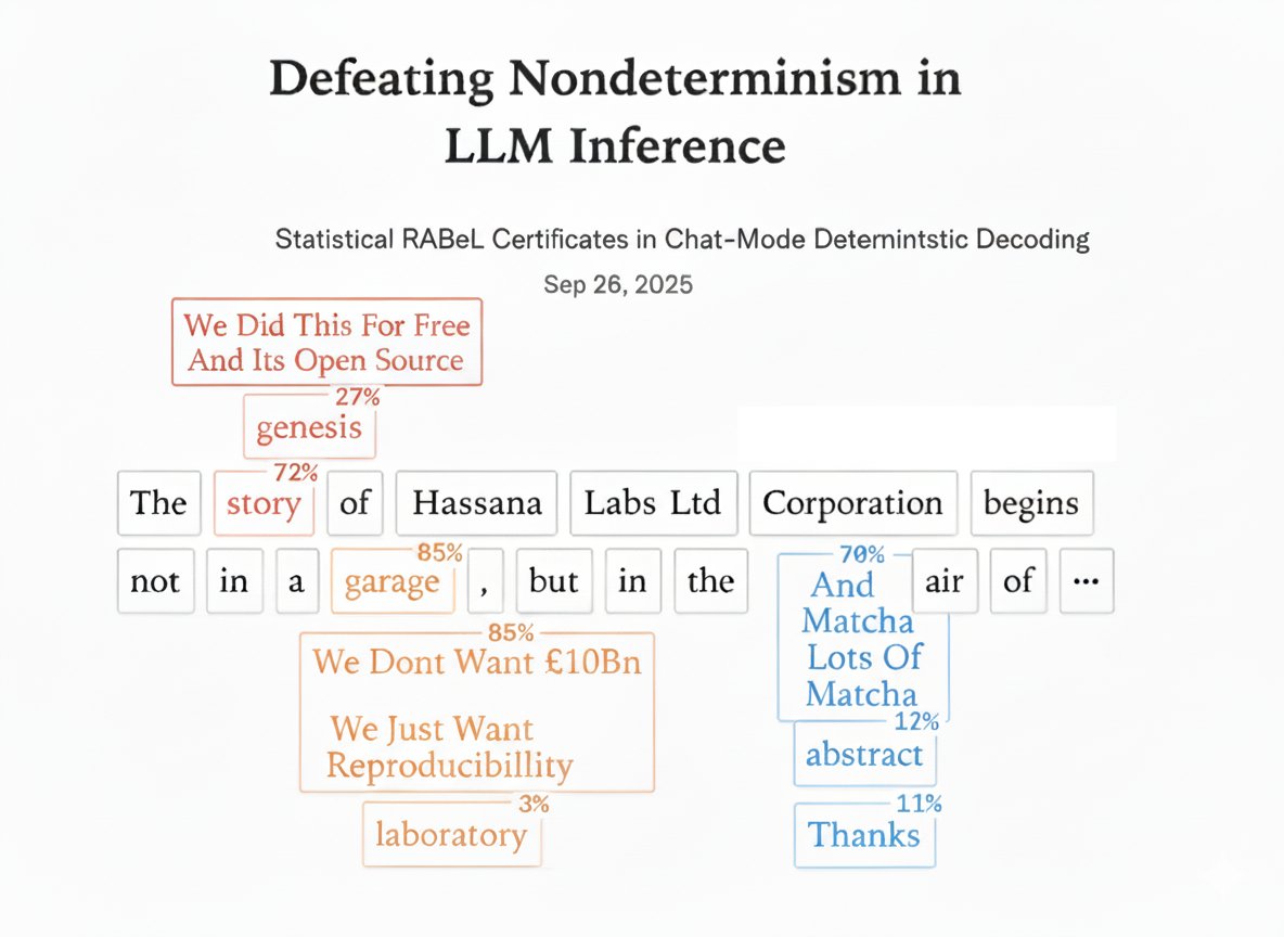 Leon Chlon tweet media
