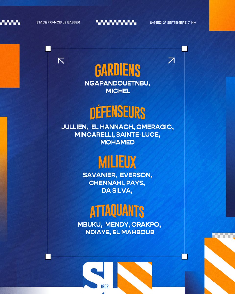 MontpellierHSC's tweet photo. 👥 𝑳𝑬 𝑮𝑹𝑶𝑼𝑷𝑬 
🆚 Stade Lavallois - MHSC
👉 18 joueurs convoqués https://t.co/ciqA6rVnlS