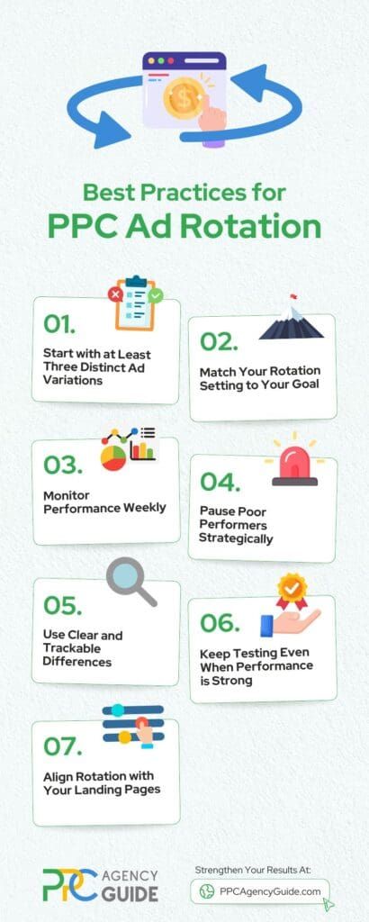 PPCAgencyGuide's tweet image. Start strong, rotate smart. 💡 This infographic walks through the ad rotation habits that drive real results. 🔍 Read the full article to learn how to apply each one and what to avoid.
#PPCStrategy #AdOptimization #GrowthMarketing #PPC
buff.ly/DLimV57