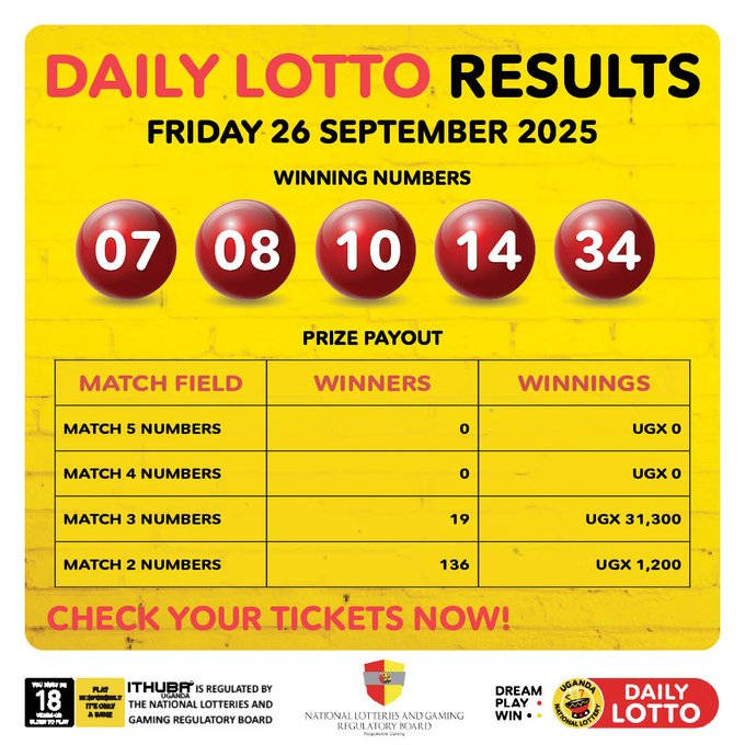 Results & Payouts for (26/9/2025)