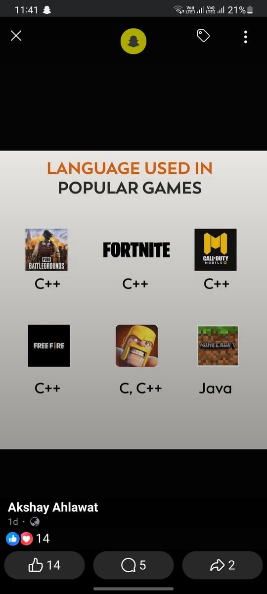 codewithsherry7's tweet image. Technologies used in Most Popular Games !!!
#games #programming #Coding #WebDevelopment #game