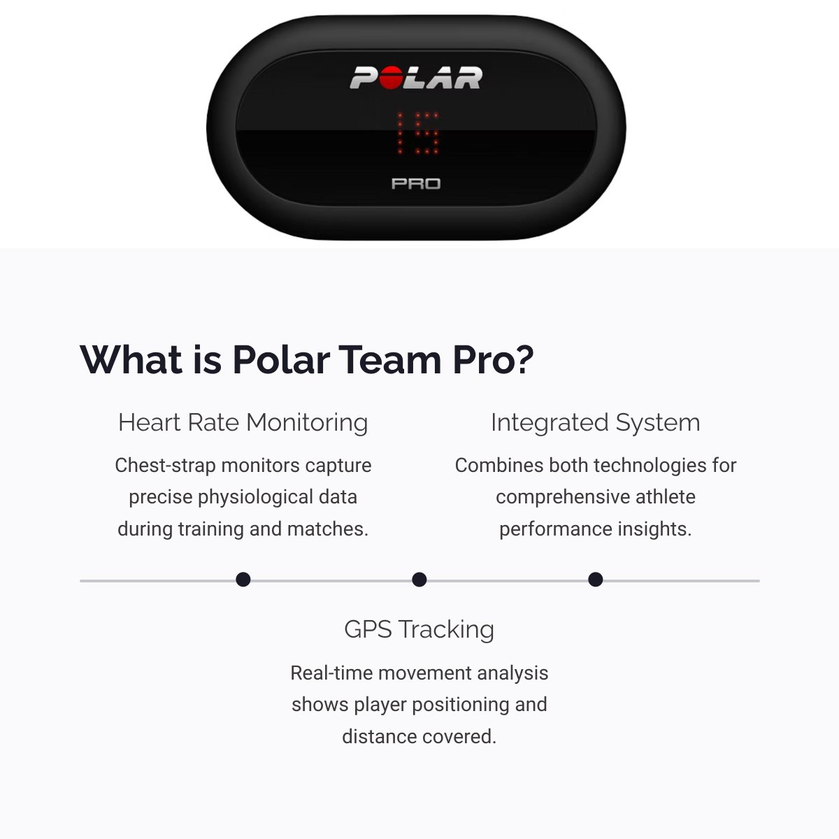 spedtecheu's tweet image. Polar Team Pro (Wearable HR/GPS
System)
.
.
.
#Futurecoach #SpedTech #EU #Polarteampro #sport