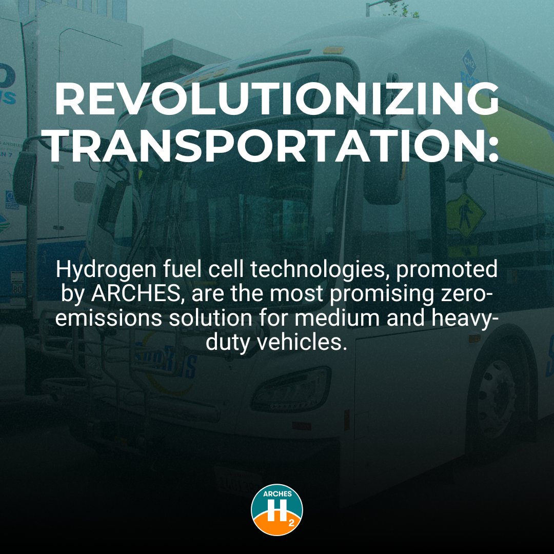 ARCHES H2 tweet media