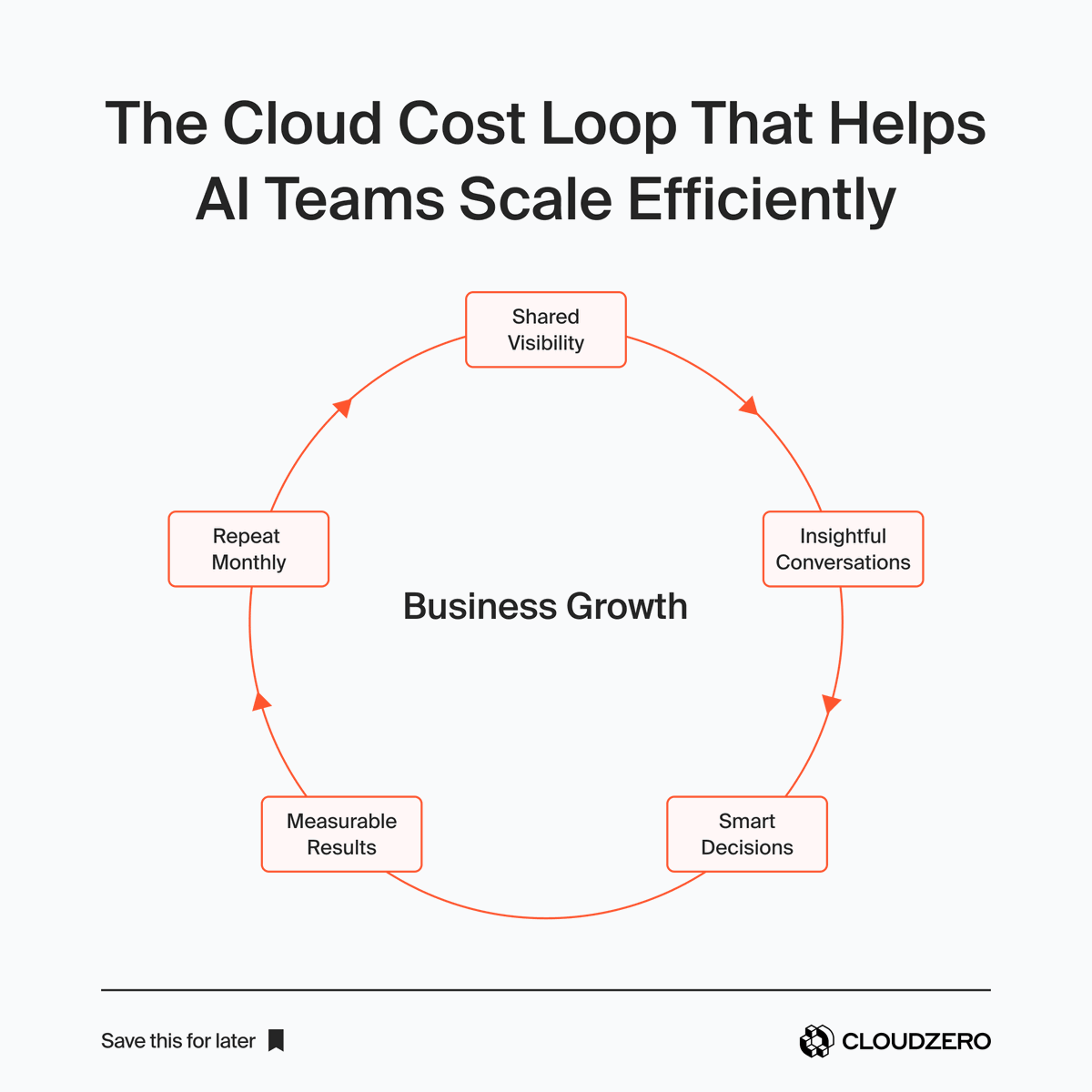 Greg Barrette tweet media