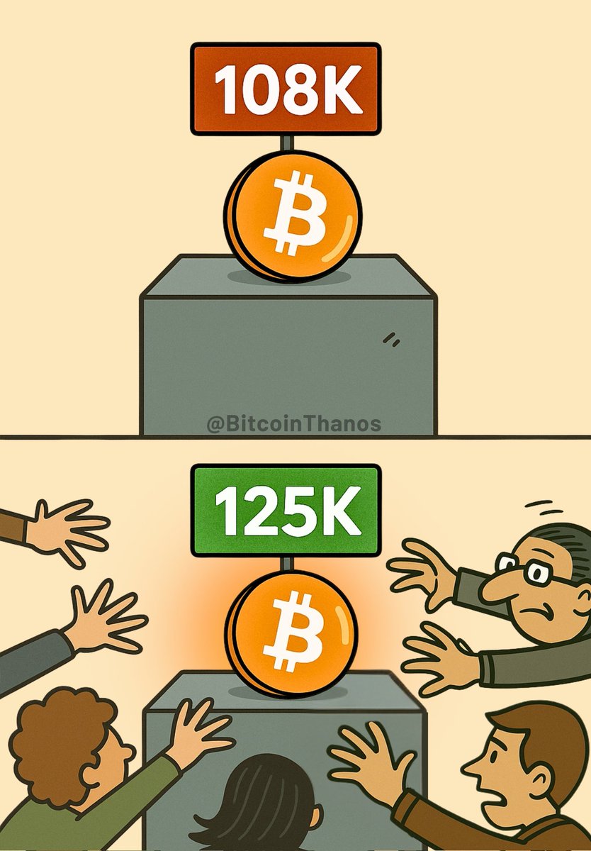 Bitcoin Thanos tweet media