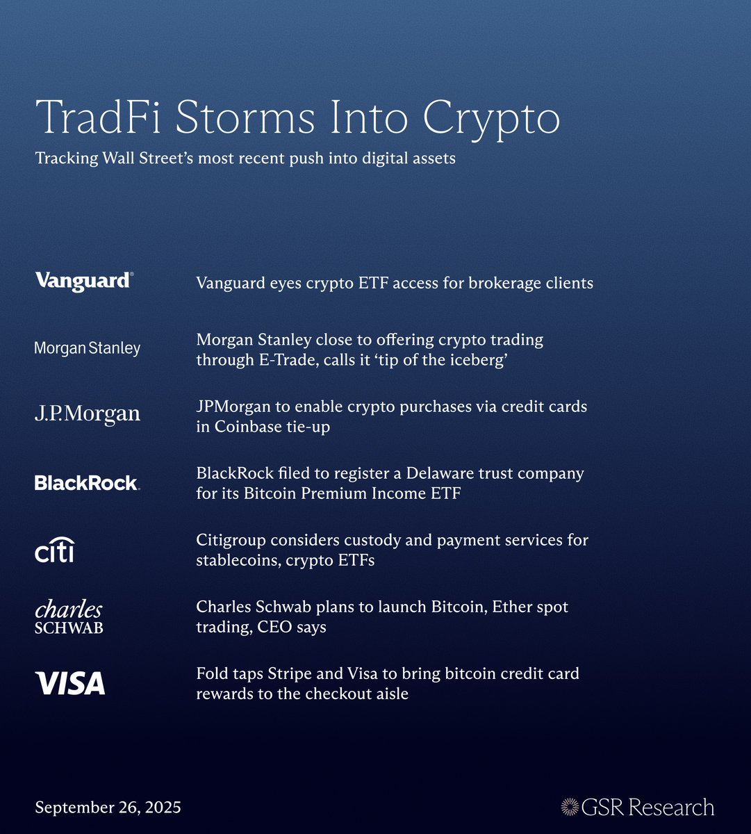 Prosper Mwedzi (@prosmoon) / Posts / X