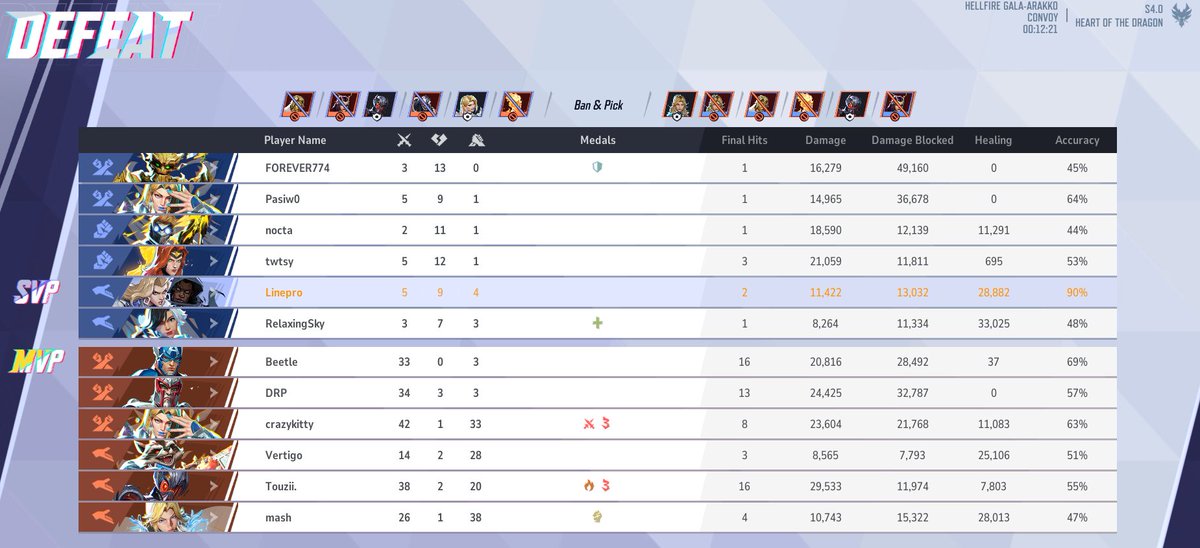 Ivo "Linepro" Kolev tweet media