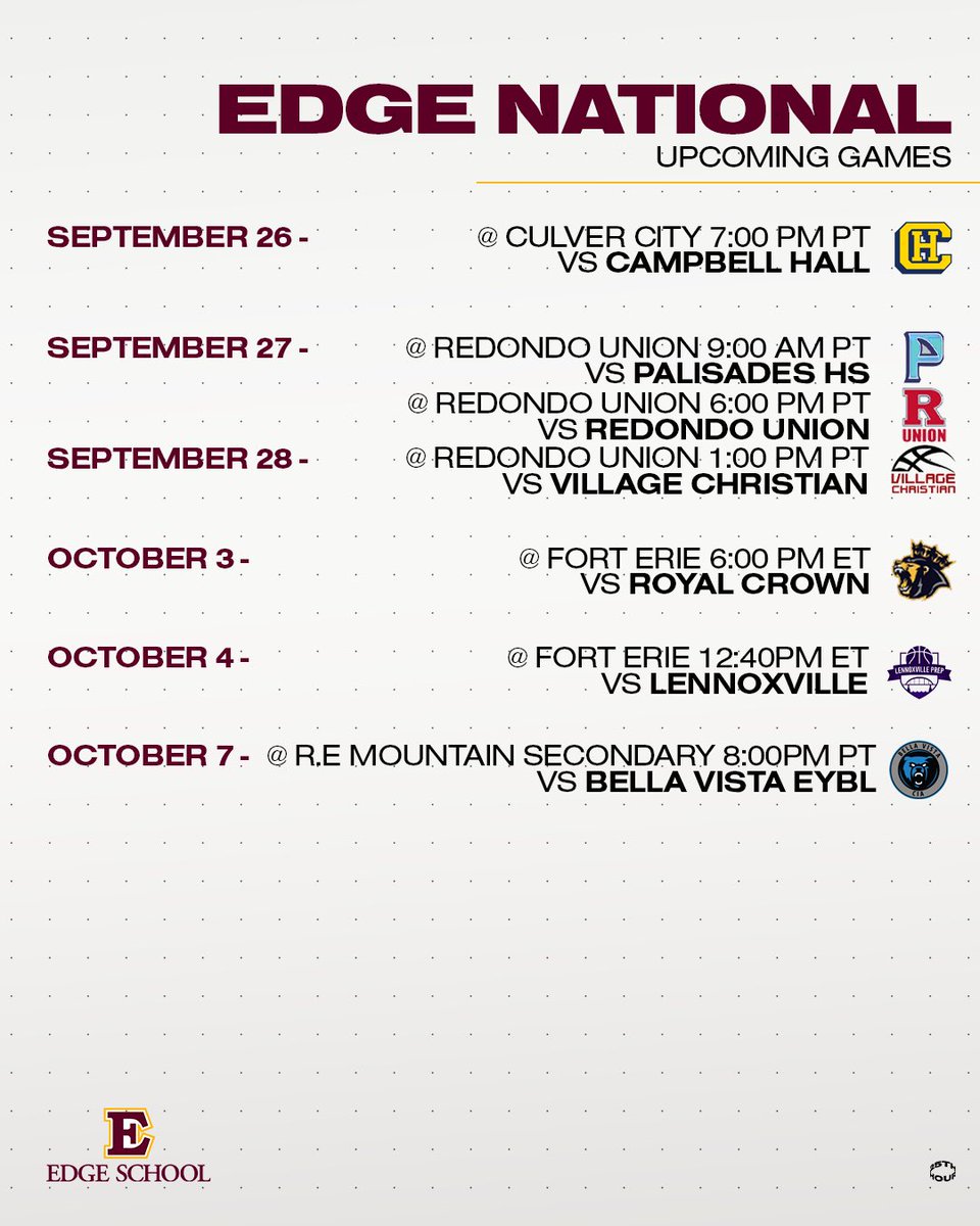 Coaches, here is the schedule for the next two weeks for the Edge National program.

Thank you for the messages and interest 🔥