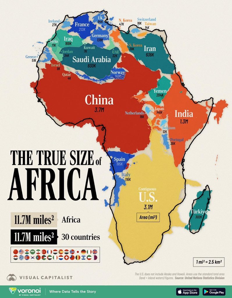 The true size of Africa compare to what you see on maps.