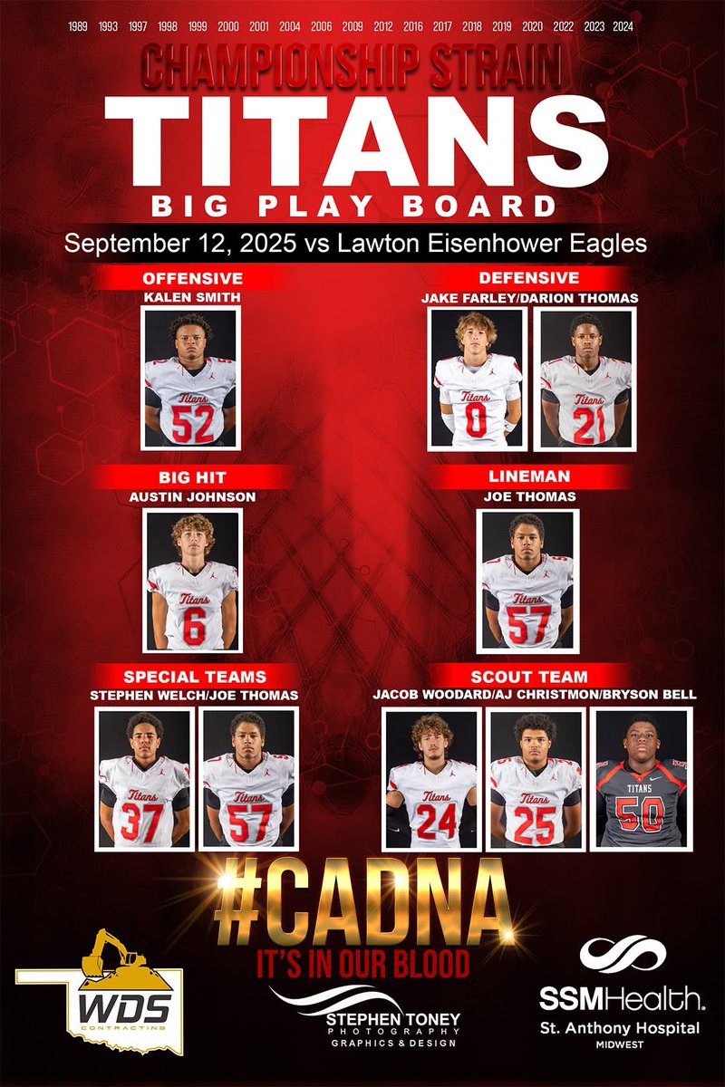 Big Play Board for Week 2: