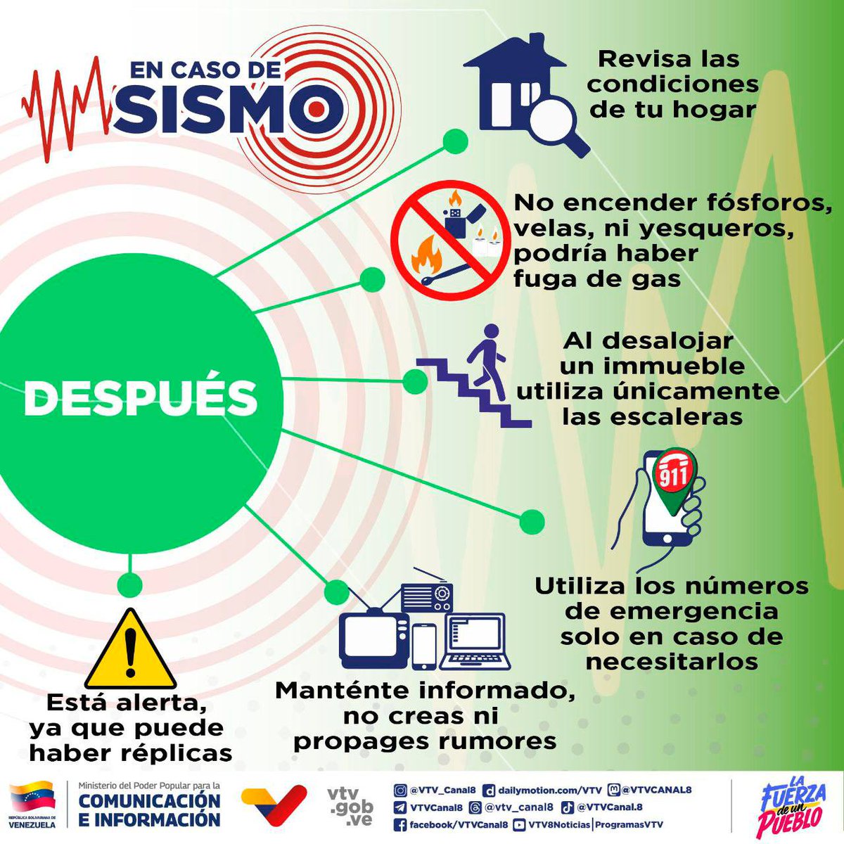 SolMayelin's tweet photo. #ATENCIÓN🇻🇪
🔴En caso de un movimiento sísmico, es crucial estar preparado, por ello la recomendación es tener disponible un kit de emergencia con elementos esenciales.
Recuerda que la preparación es vital para ti y tus seres queridos.🧏🚨🧳
¡La seguridad comienza contigo! 🧏 https://t.co/YWxtE2xqs2
