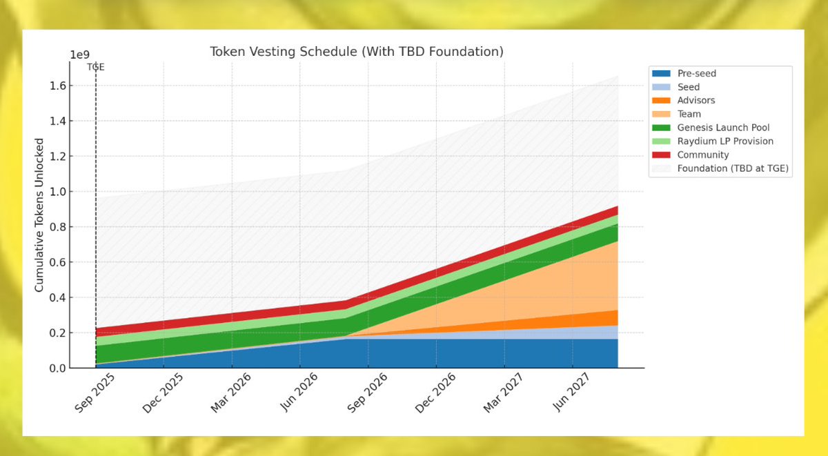 Joestar⭐ tweet media