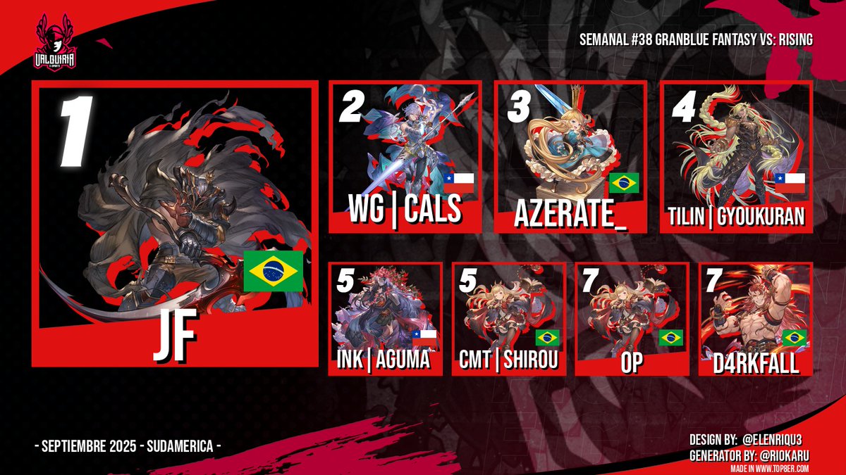 Valquiria E-Sports Argentina - FGC tweet media