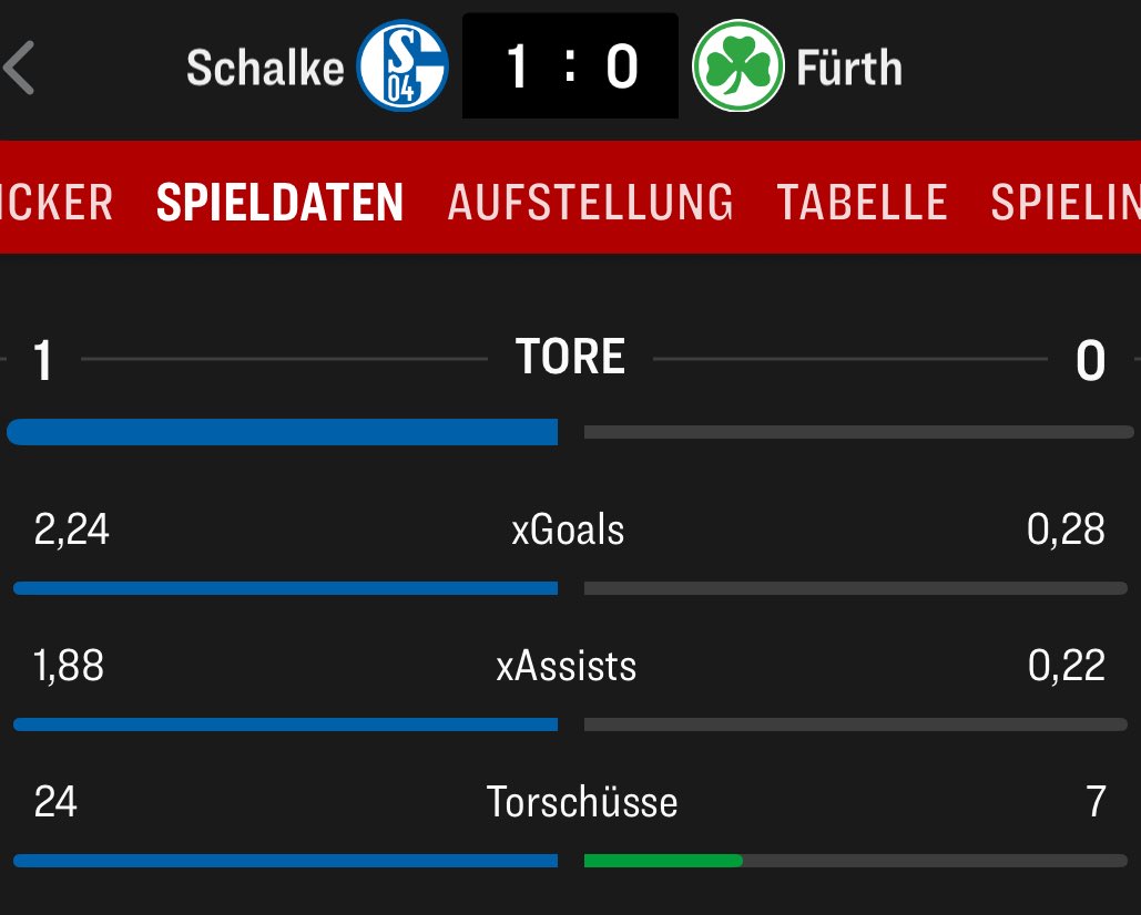 nordkurve tweet media
