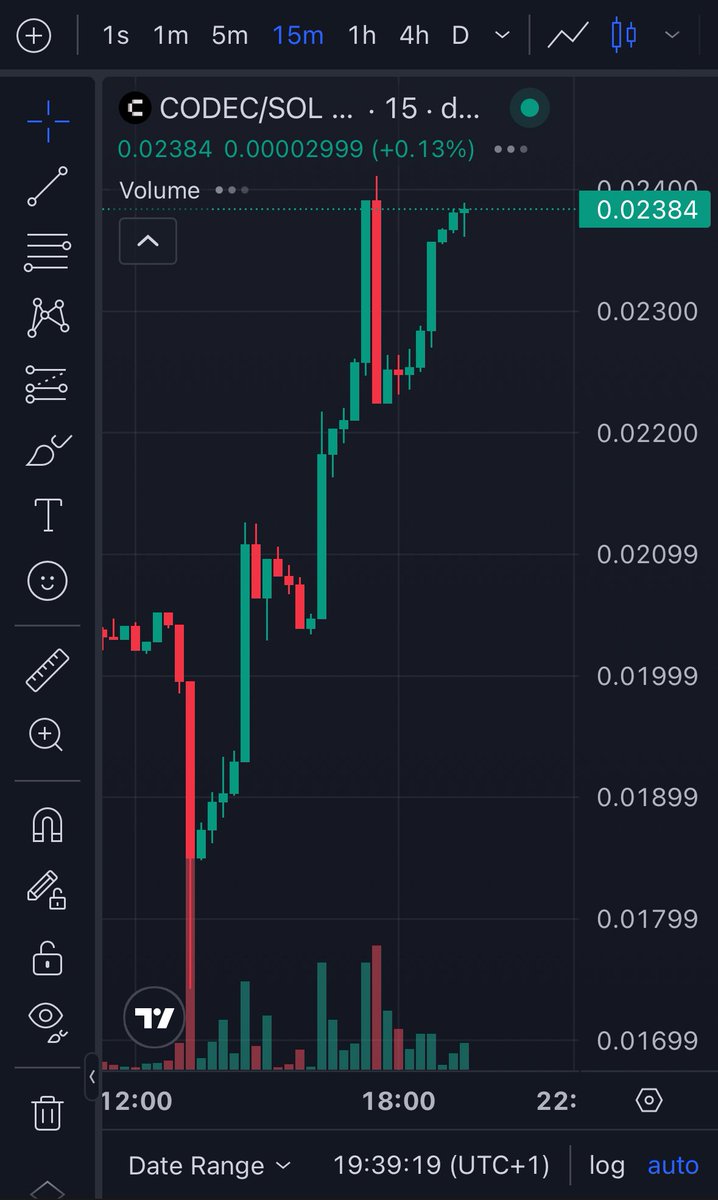 Gain_oracle's tweet image. $CODEC chart looking unstoppable 📈🔥 Momentum keeps building as buyers step in heavy — this one is showing real strength! 🚀💎 #CODEC #Solana
Ca:
69LjZUUzxj3Cb3Fxeo1X4QpYEQTboApkhXTysPpbpump